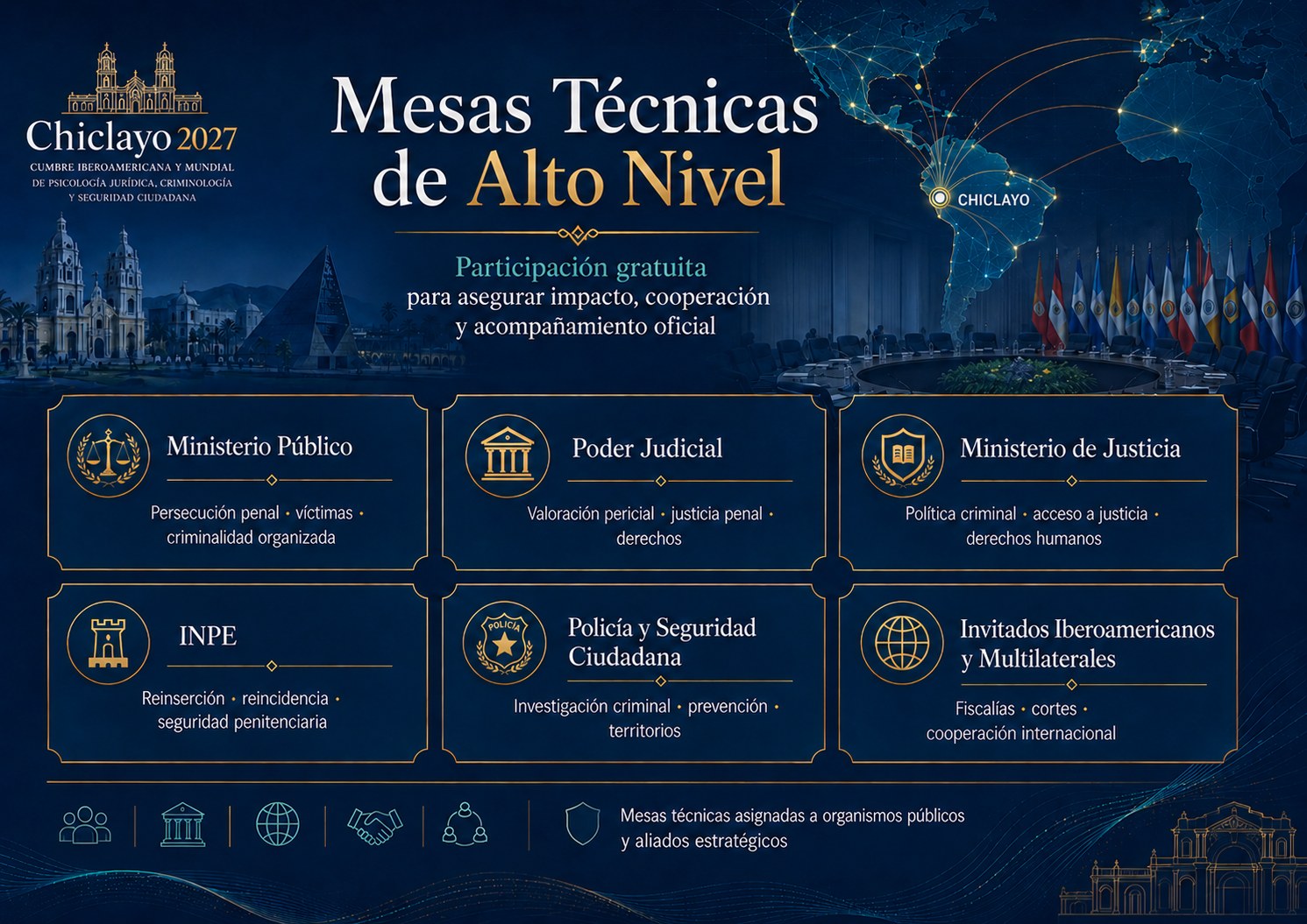 Mesas Técnicas de Alto Nivel Chiclayo 2027